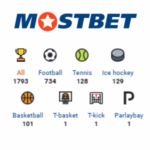 mostbet latest version